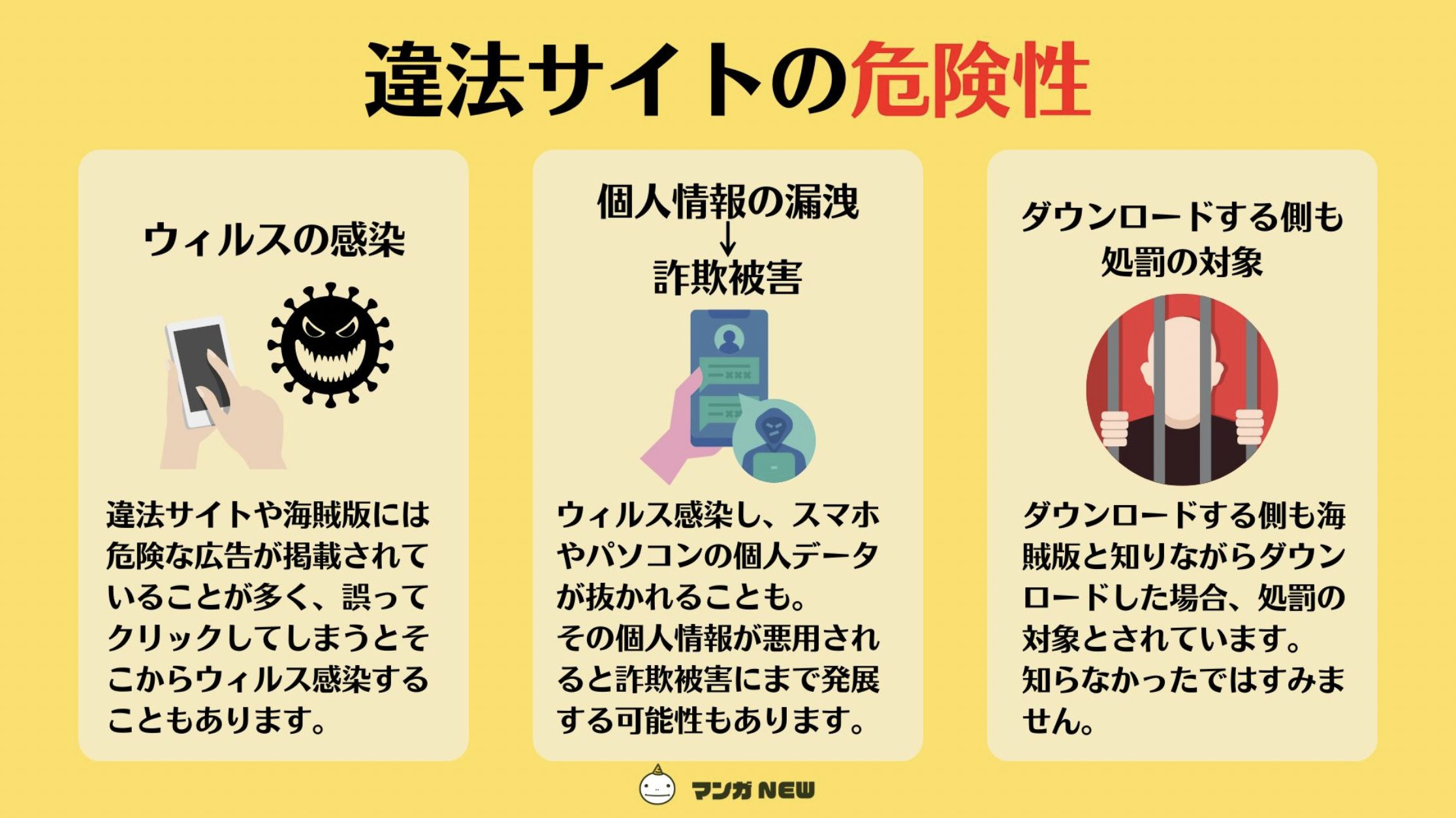 漫画　違法サイト