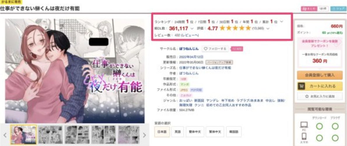 仕事ができない榊くんは夜だけ有能 DLサイト