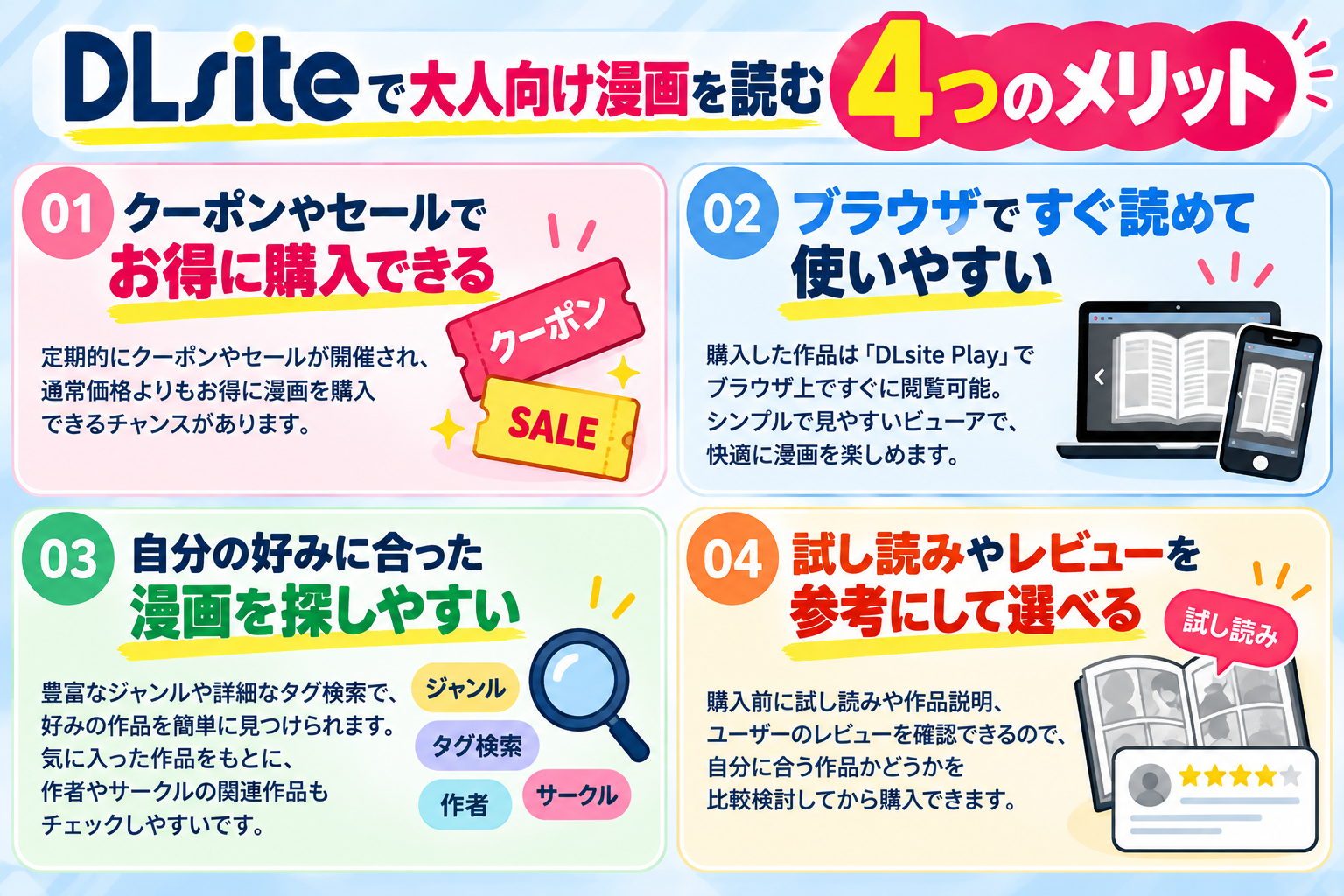 DLsite キャンペーン